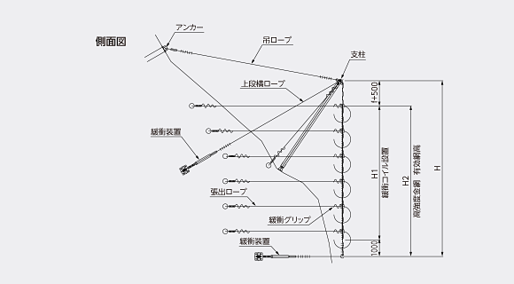 HE-1400 側面図